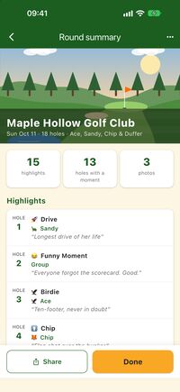 Round summary: the group photo, highlights hole by hole and a Share button.